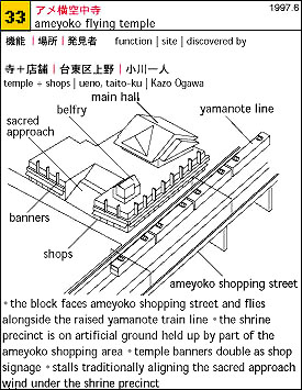 ameyoko flying temple