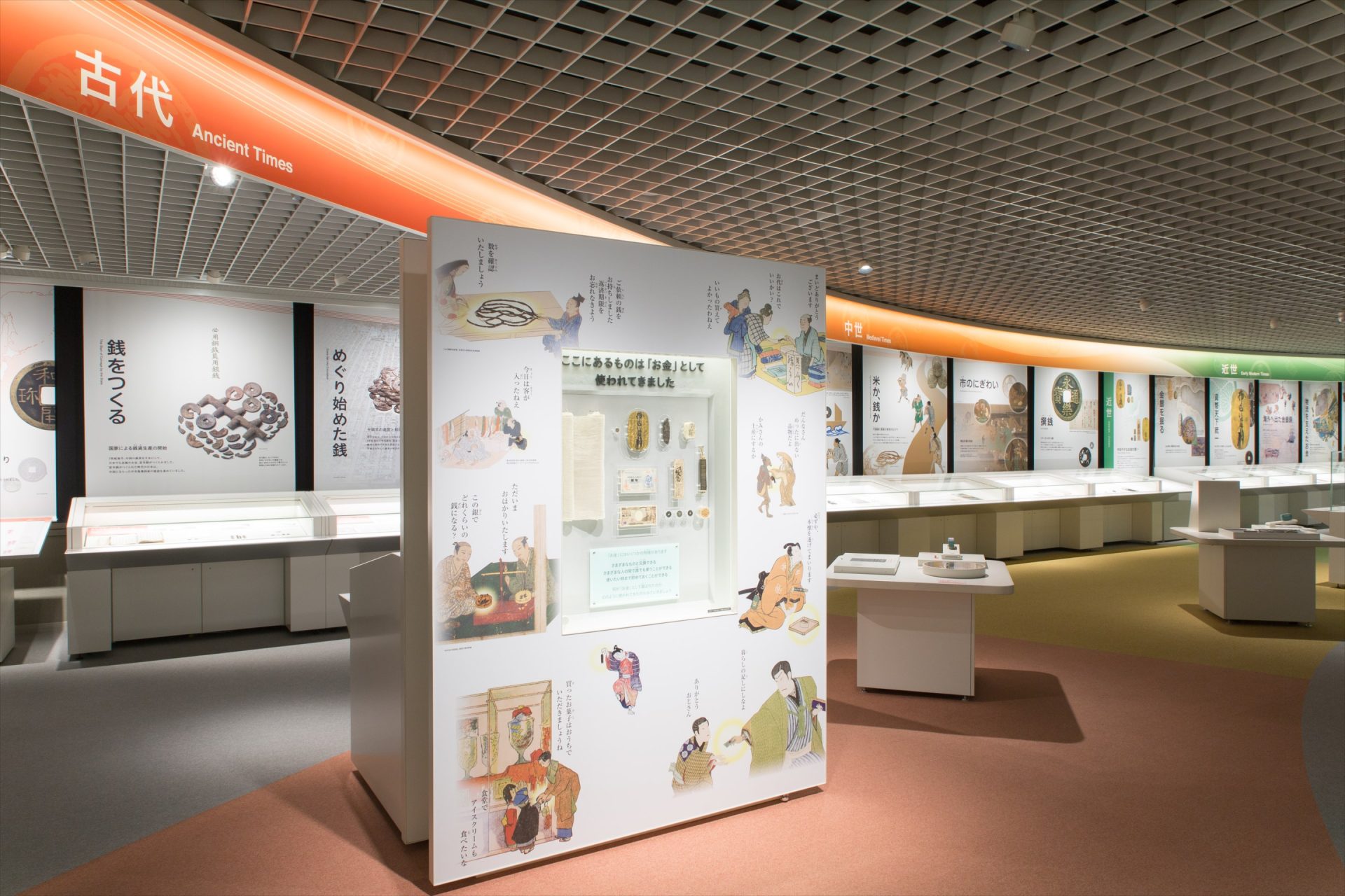 日本銀行金融研究所貨幣博物館　展示室