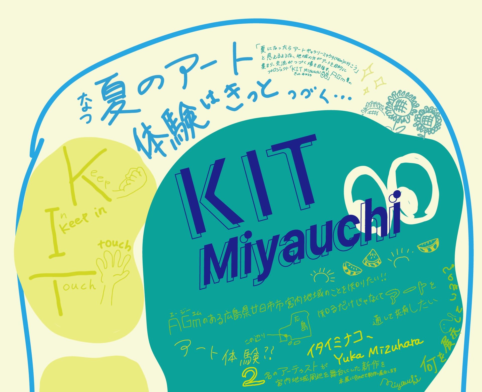 KIT Miyauchi 00